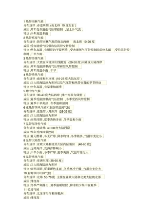 七年级地理世界各气候类型的特点及分布