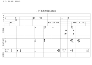 矿井通风情况月报表