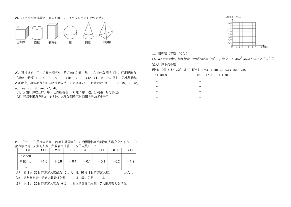 七年级数学10月份月测卷_第2页