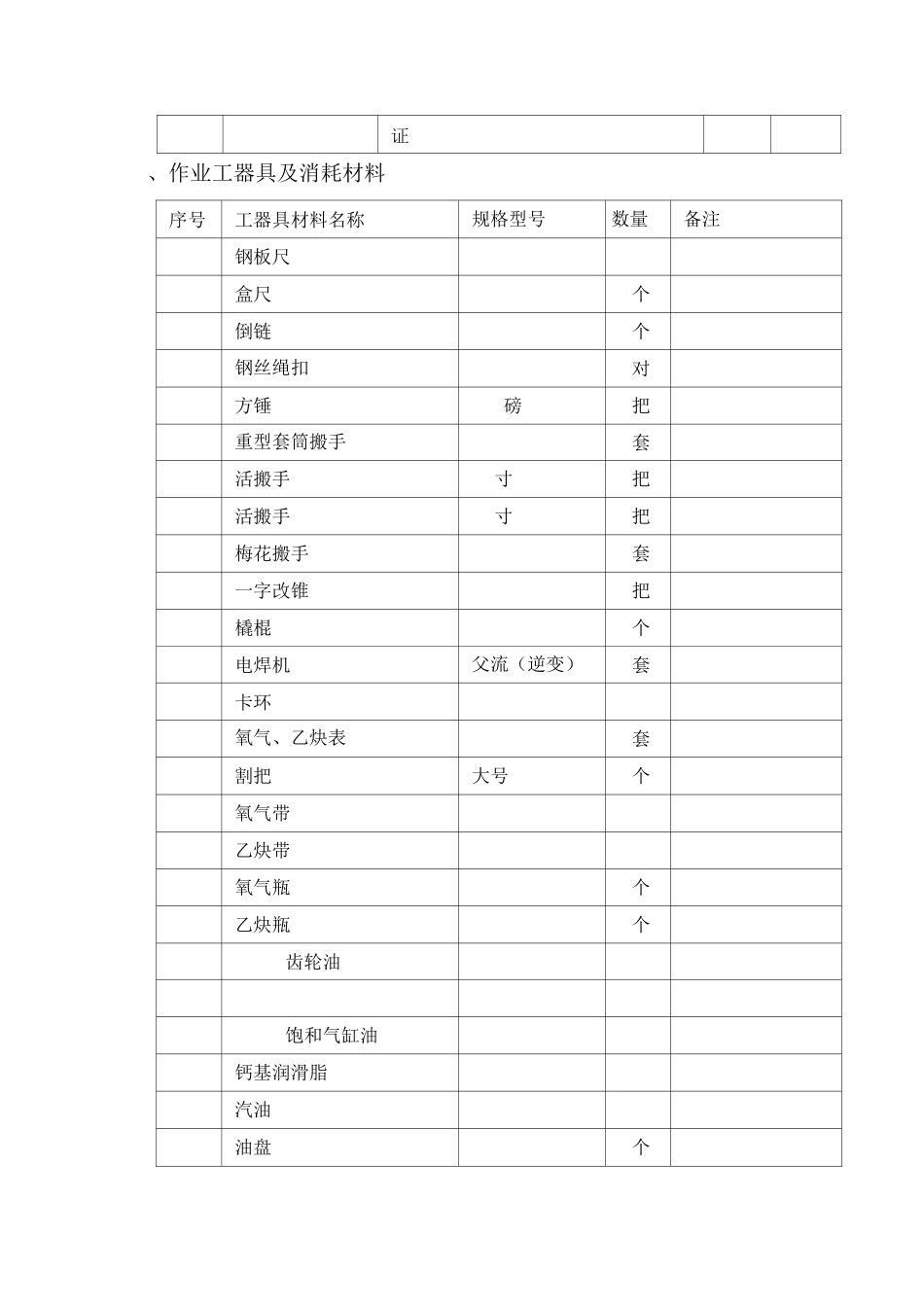 火电厂叶轮给煤机检修作业指导书_第3页