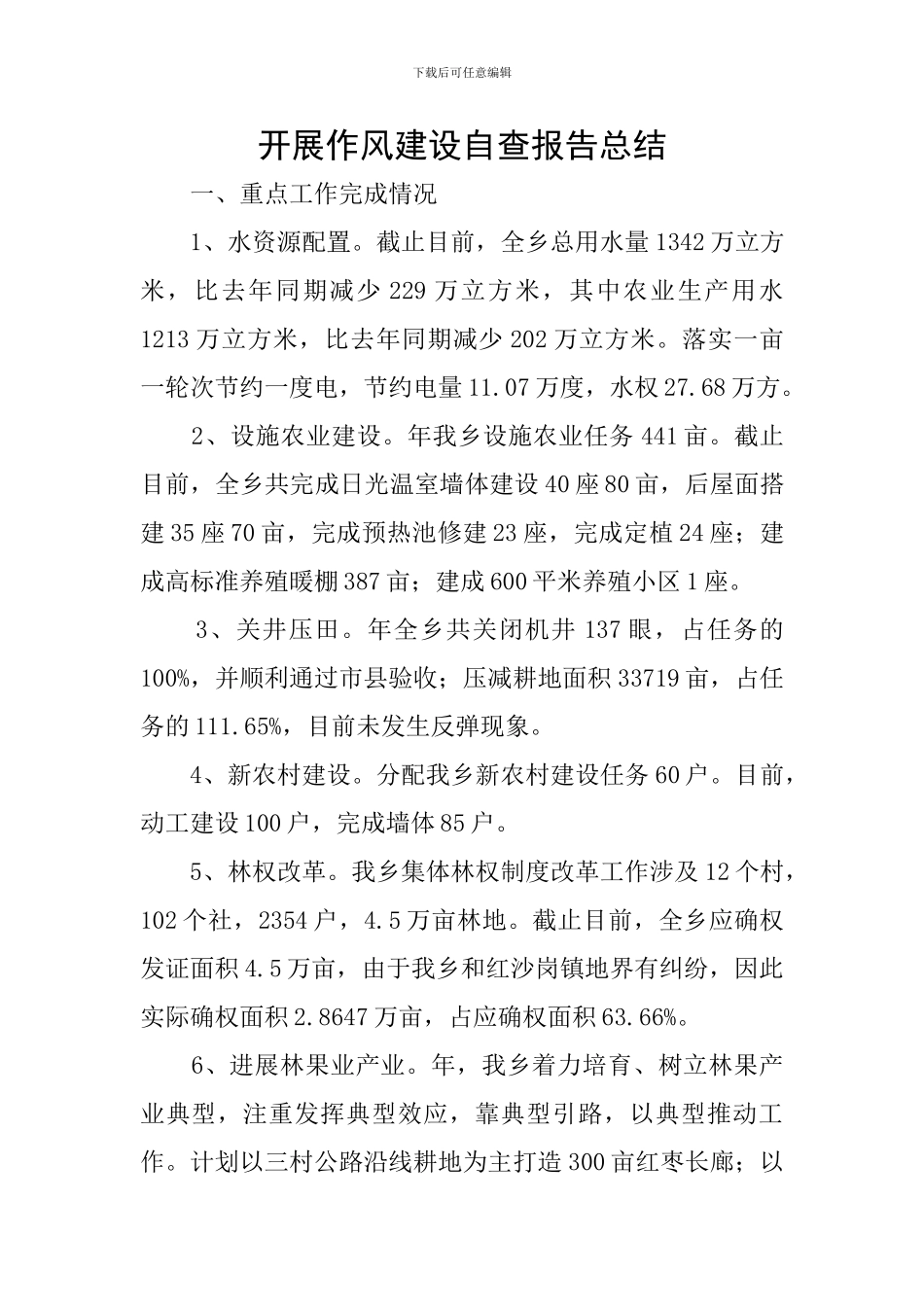 开展作风建设自查报告总结_第1页