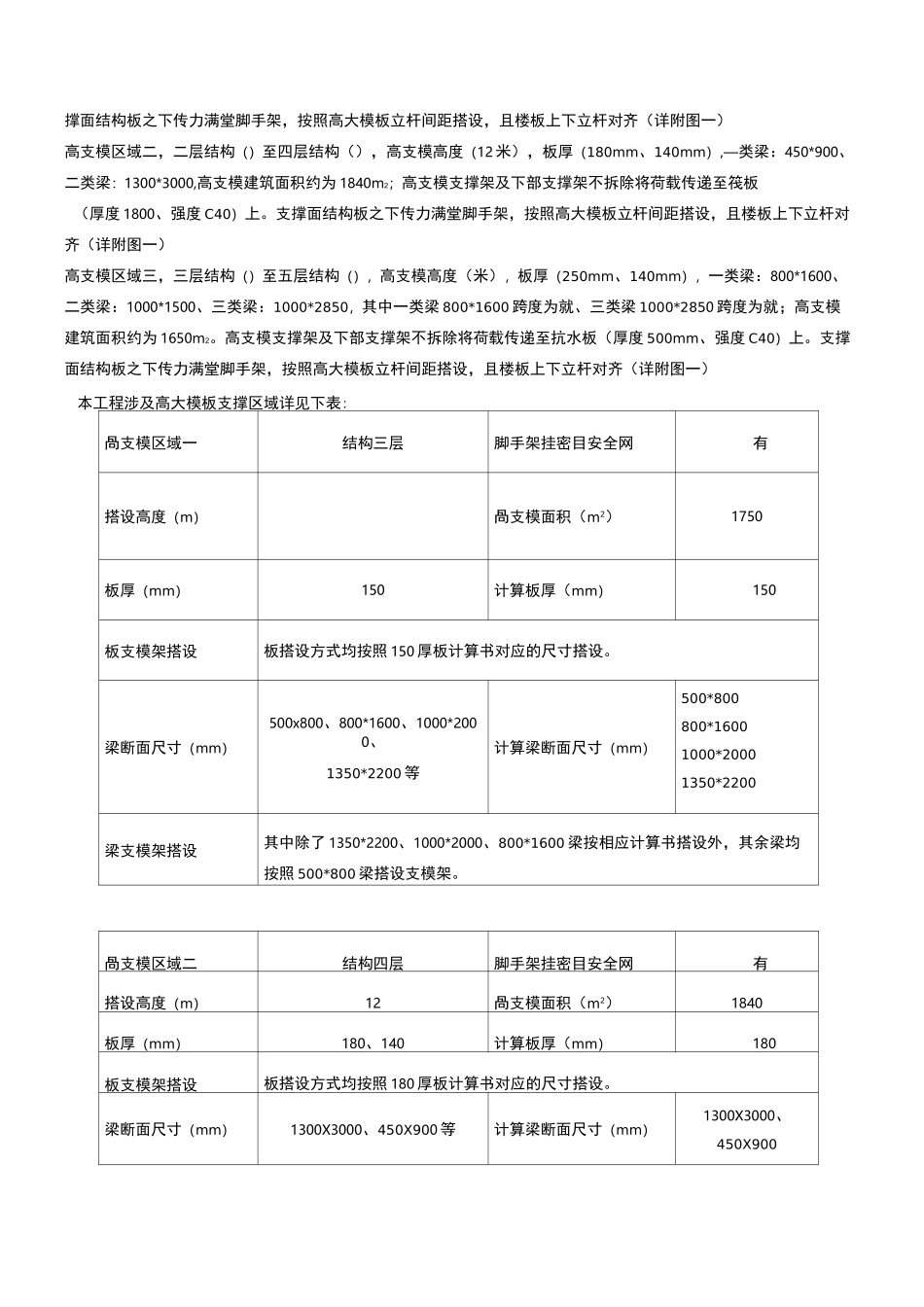 高支模技术交底_第2页