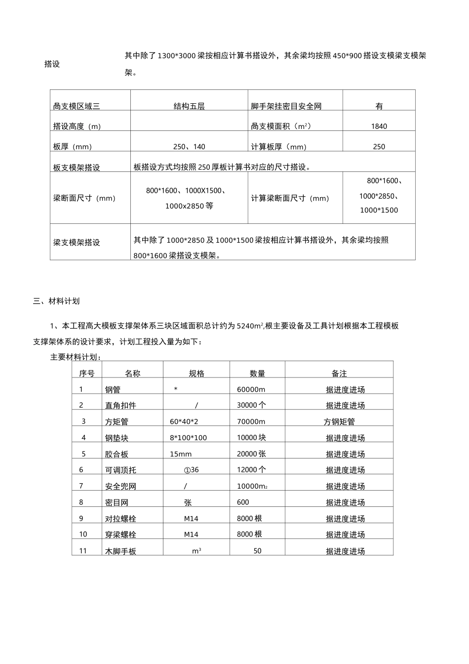 高支模技术交底_第3页