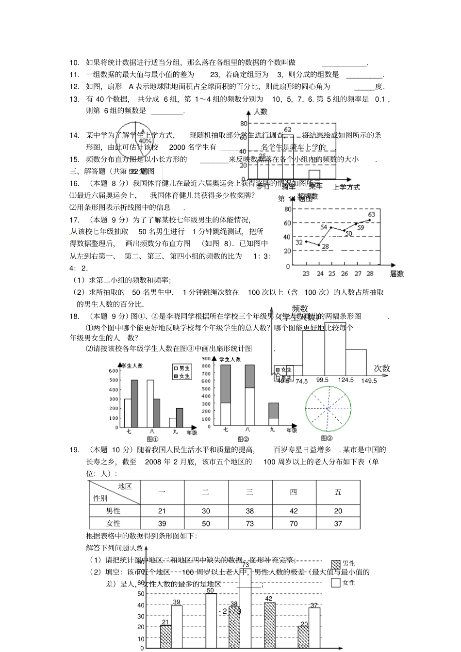 七年级数学下册数据的收集、整理与描述测试题人教新课标版_第2页