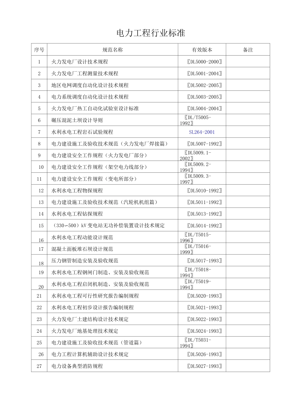 工程建设标准工程建设行业标准电力工程_第1页