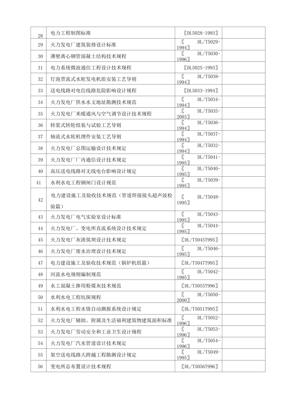工程建设标准工程建设行业标准电力工程_第2页