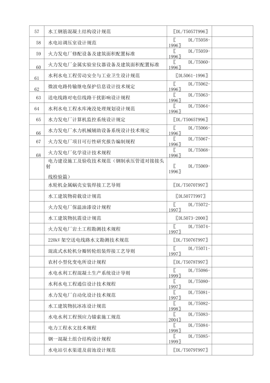 工程建设标准工程建设行业标准电力工程_第3页