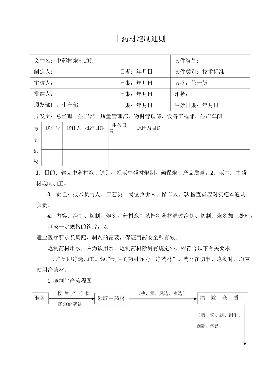 中药饮片炮制通则_第1页