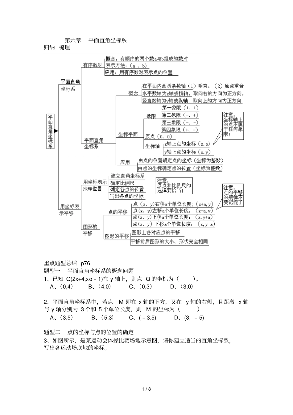 七年级数学下平面直角坐标系知识脉络归纳含答案_第1页
