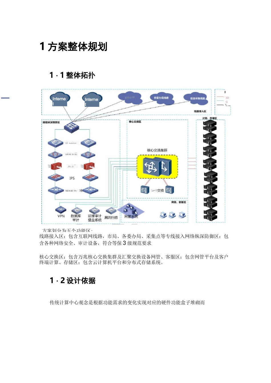 云平台规划方案 _第2页