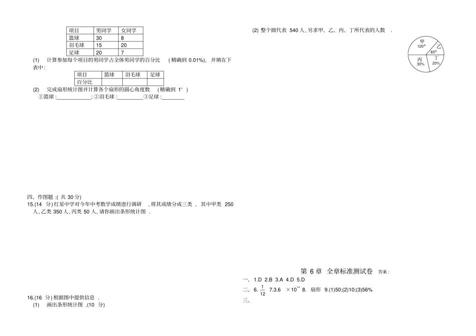 七年级数学生活中的数据全章标准测试卷含答案_第2页
