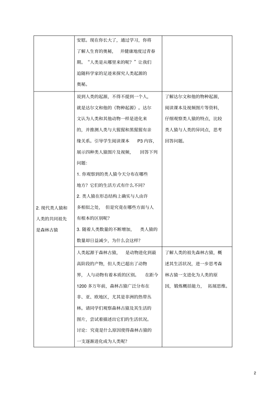 七年级生物下册1人类的起源和发展教学设计新版新人教版_第2页