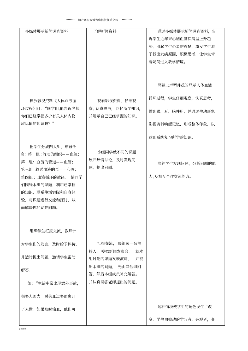 七年级生物下册人体内物质的运输复习教学设计新版新人教版_第3页