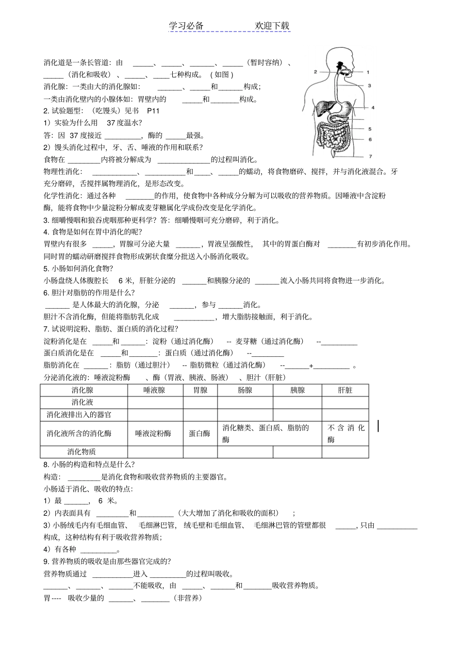 七年级生物下册基础知识济南版_第2页