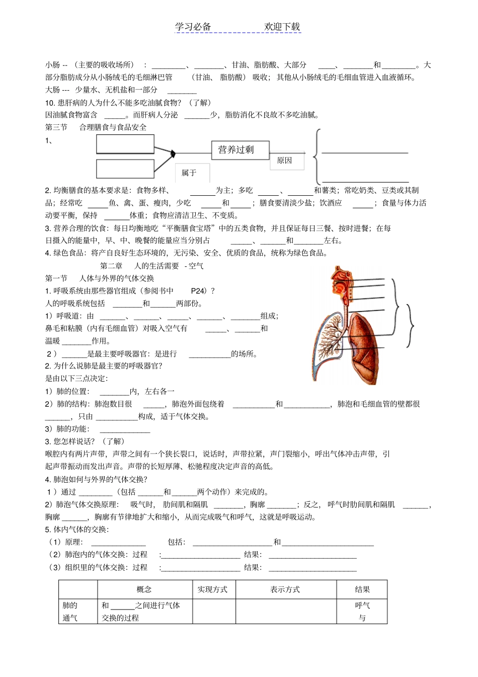 七年级生物下册基础知识济南版_第3页