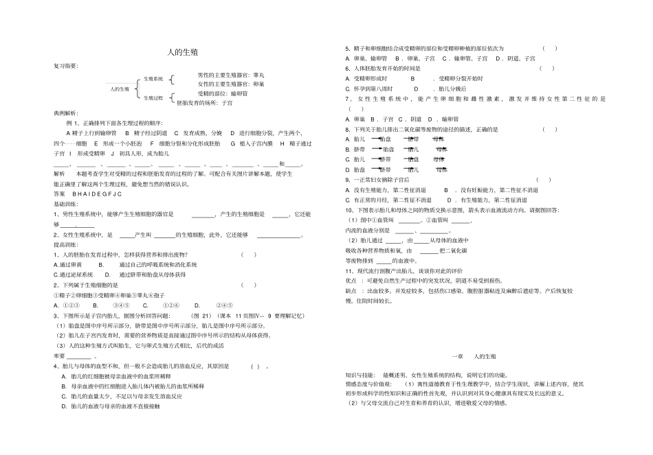 七年级生物下册人的生殖练习_第1页