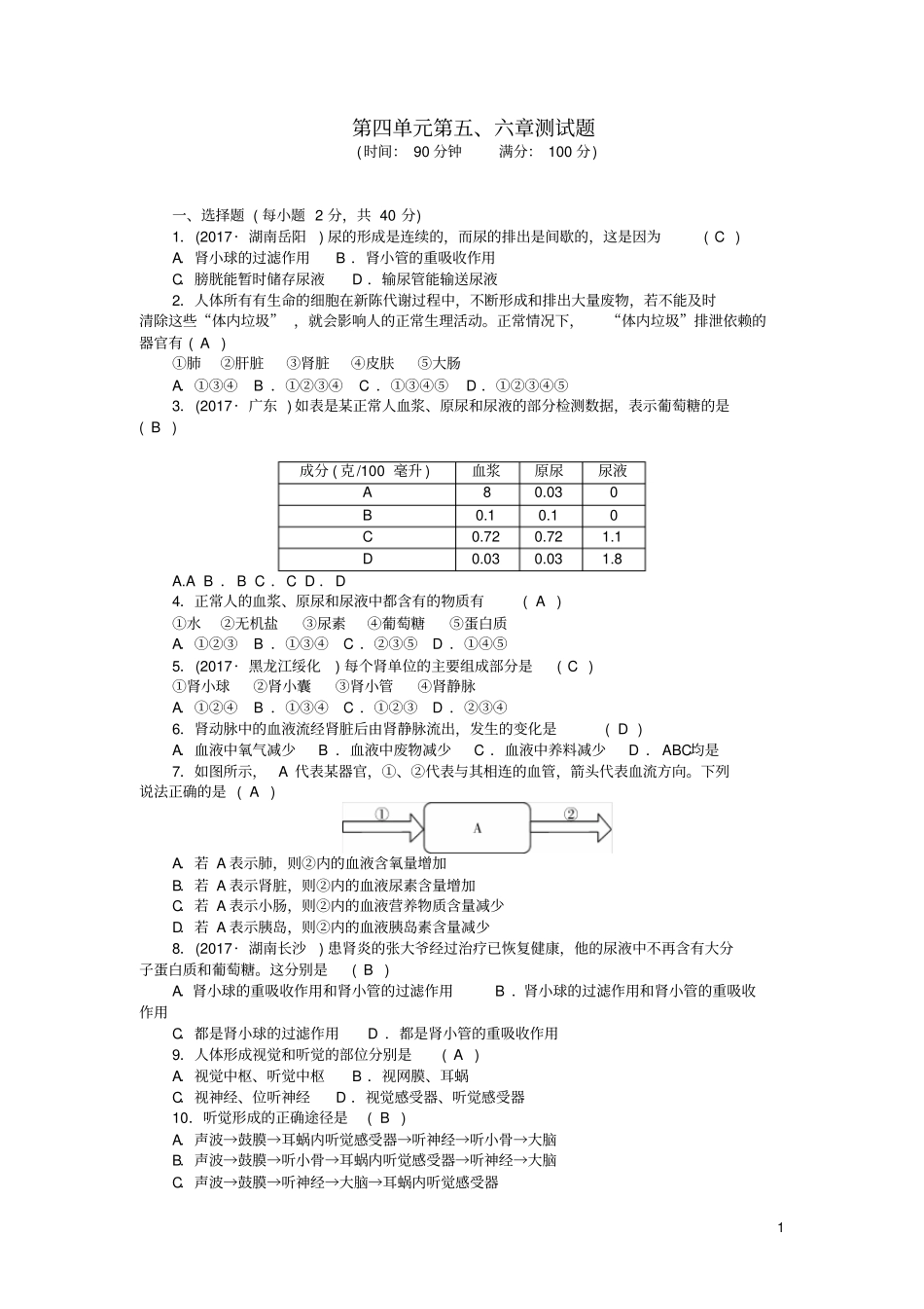 七年级生物下册第五六章测试题新人教版_第1页