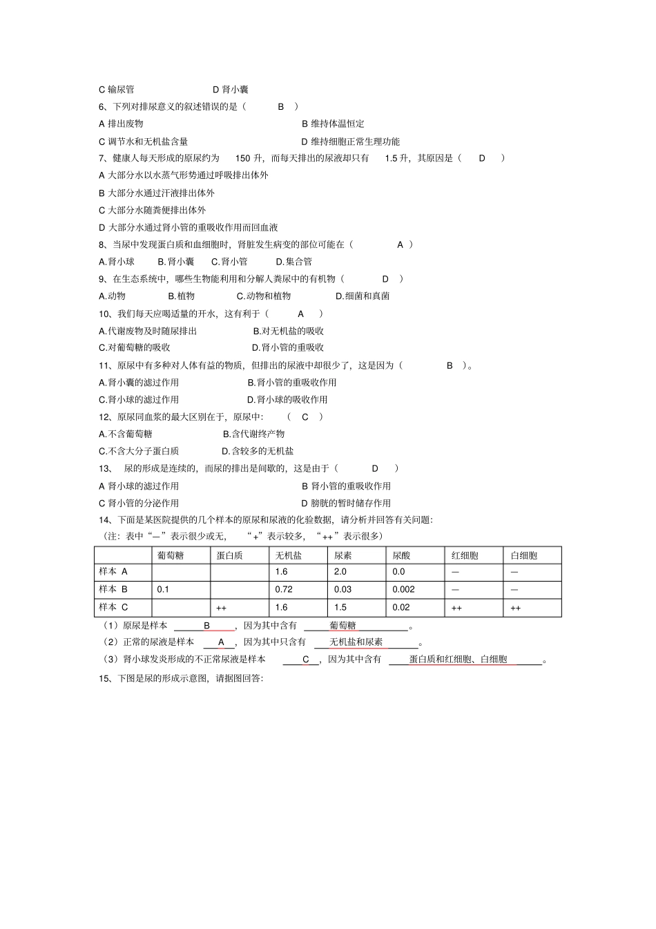 七年级生物人体内废物的排出练习题_第2页