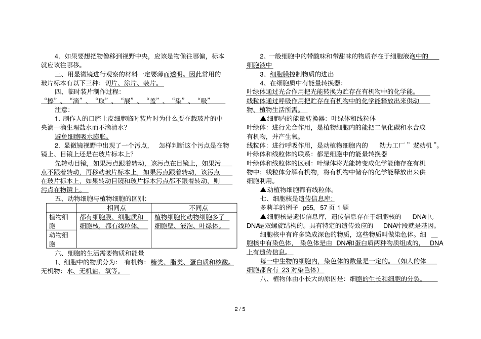七年级生物学上册知识点复习60144_第2页