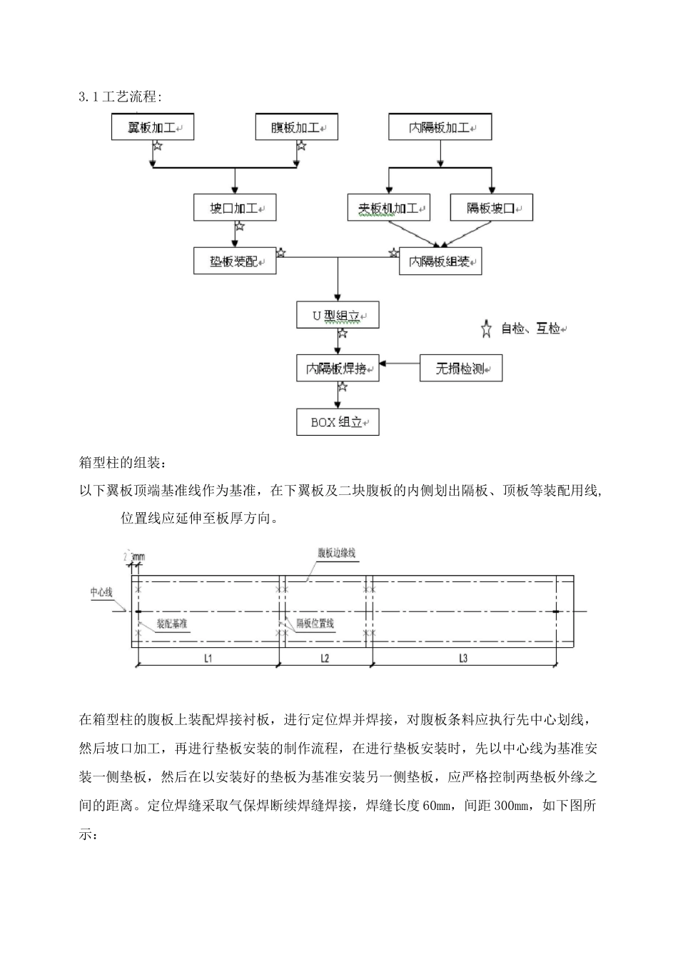 箱型柱及组装标准_第2页