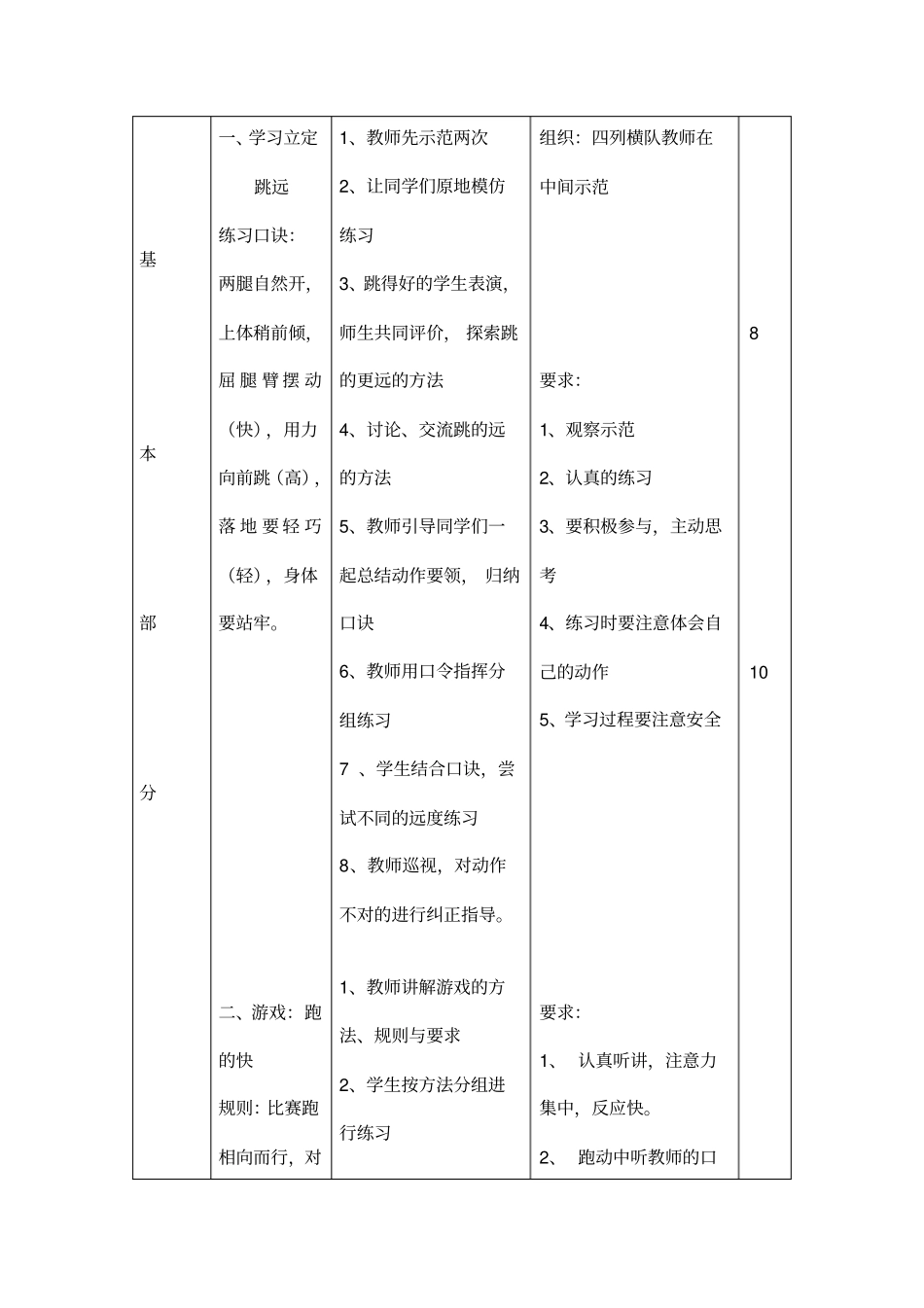 七年级立定跳远教学设计_第3页