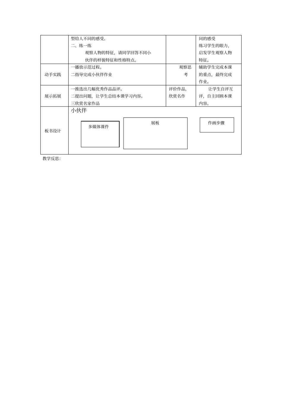 七年级美术下小伙伴教学设计_第2页