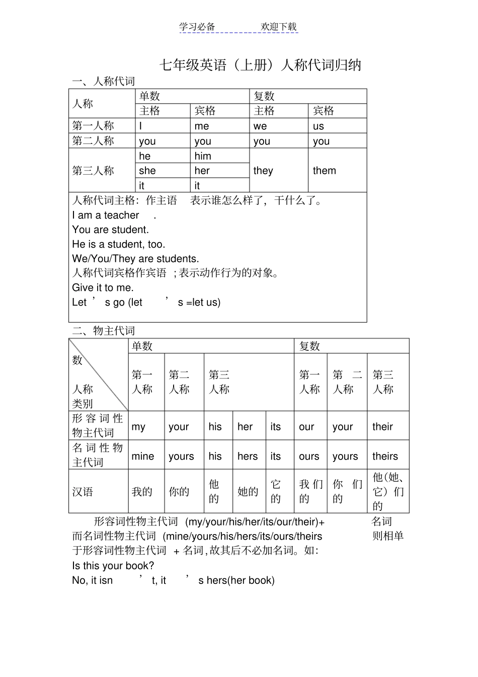 七年级英语上人称代词归纳_第1页