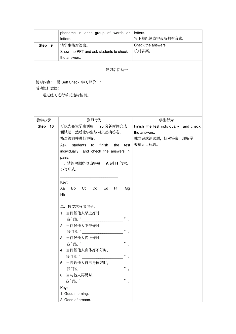 七年级英语上册Unit1Goodmorning剖析_第2页