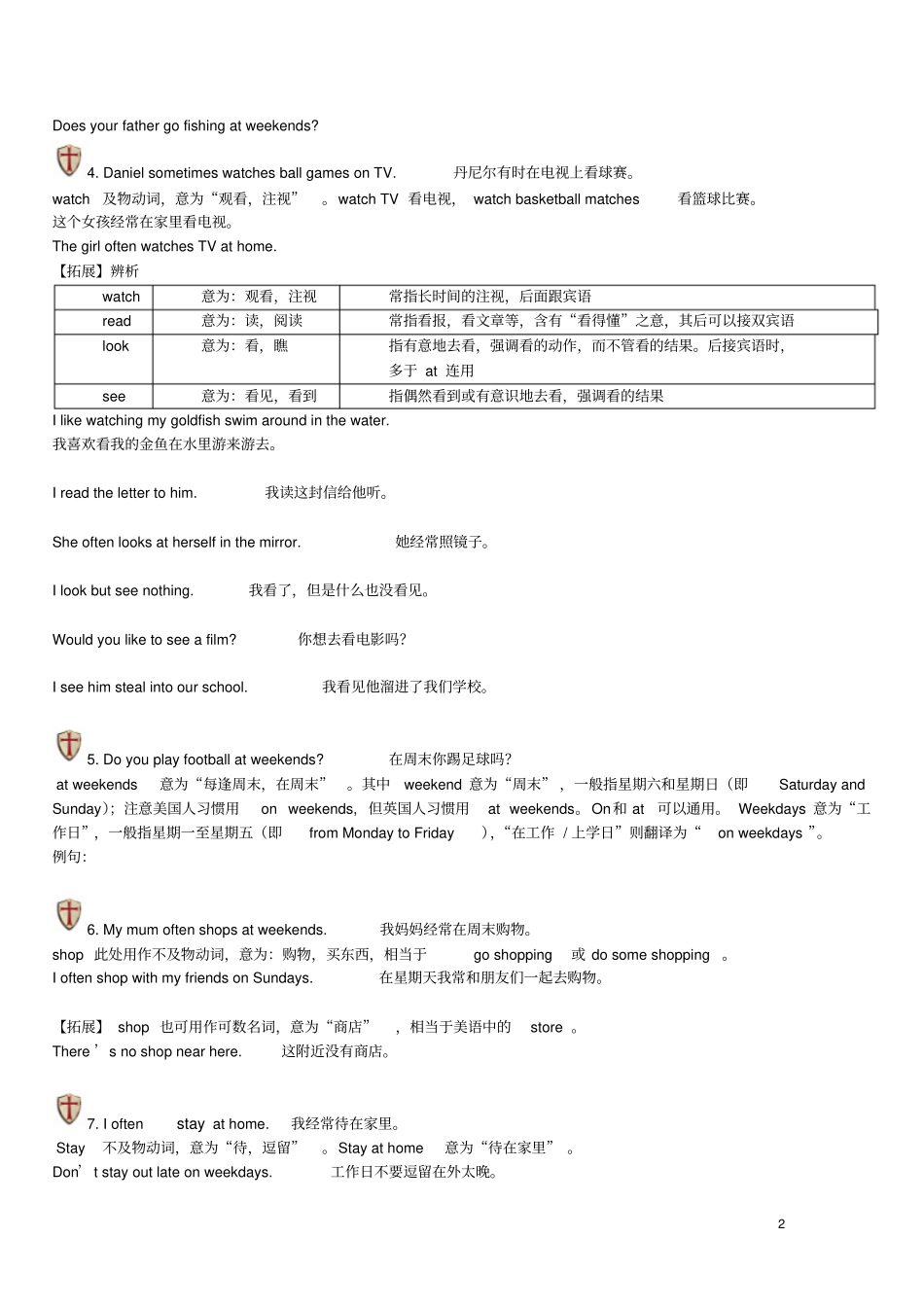 七年级英语上册Unit2Letx27splaysports知识点梳理下新版牛津版_第2页