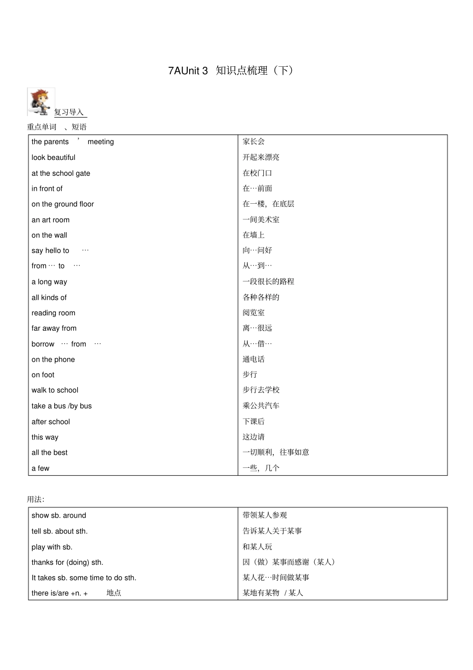 七年级英语上册Unit3Welcometoourschool知识点梳理下新版牛津版_第1页