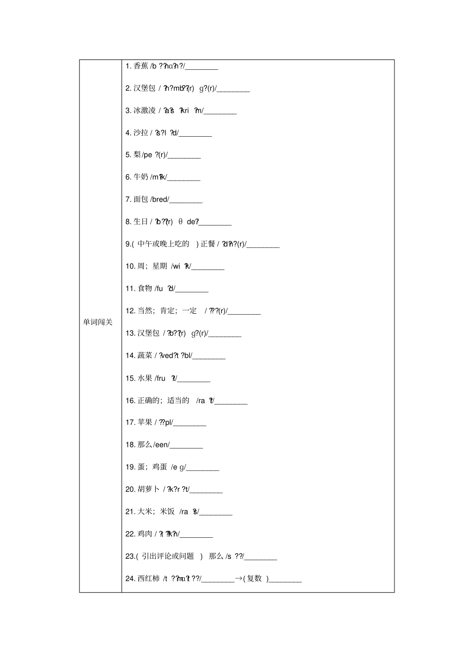 七年级英语上册Unit6DoyoulikebananasSectionA练习人教新目标版_第2页