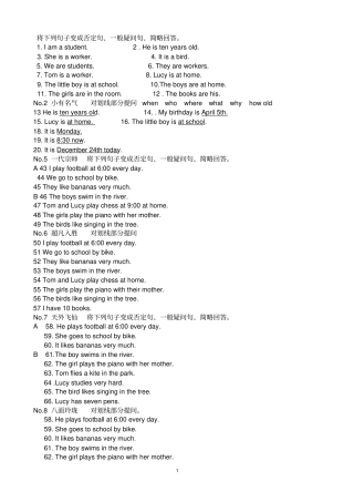 七年级英语上册句型转换练习题1文档良心出品