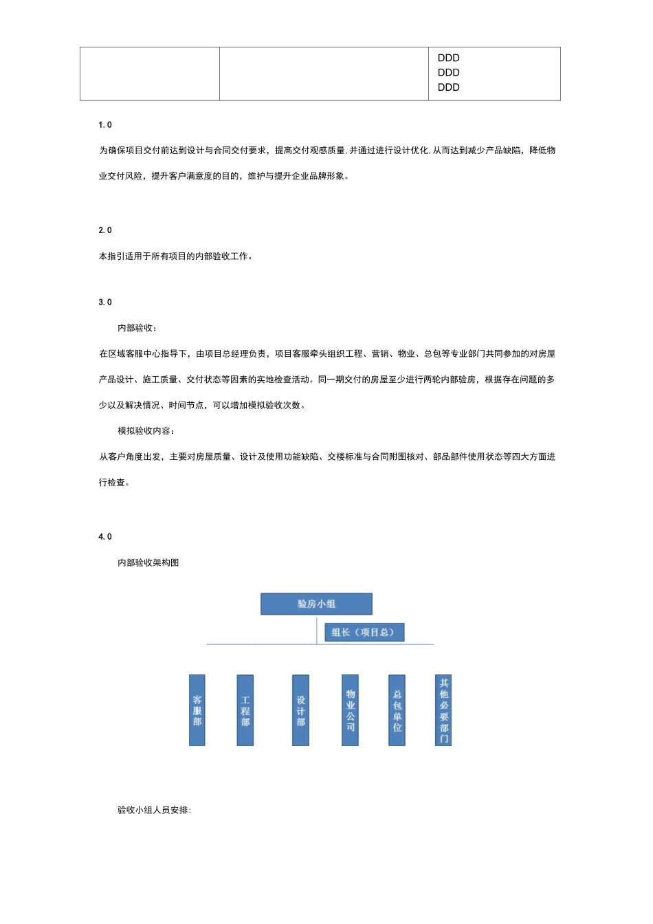 房屋验收移交操作指引_第2页