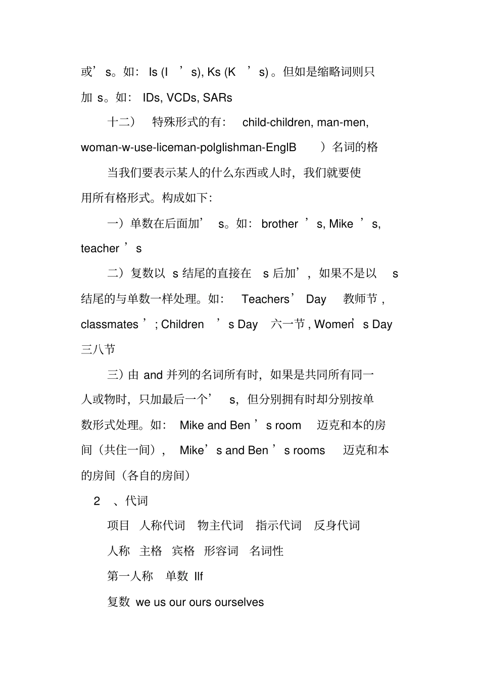 七年级英语上册语法学习知识点总结_第3页