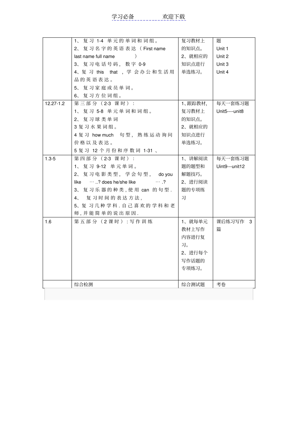 七年级英语上学期期末复习计划_第2页