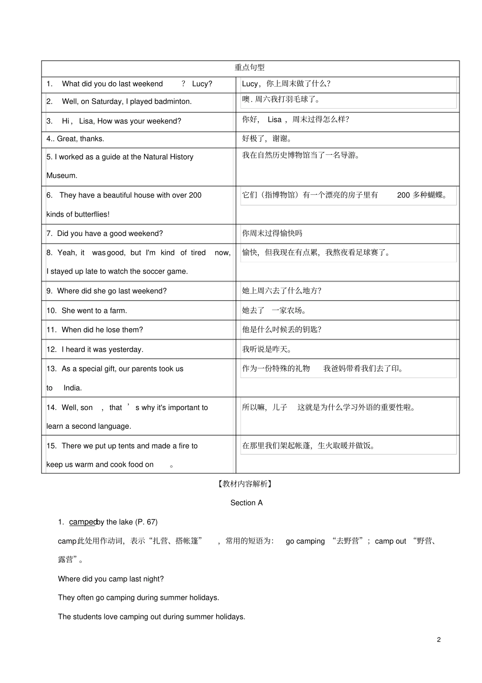 七年级英语下册Unit12Whatdidyoudolastweekend短语语法知识点汇总新版人教新目标版_第2页