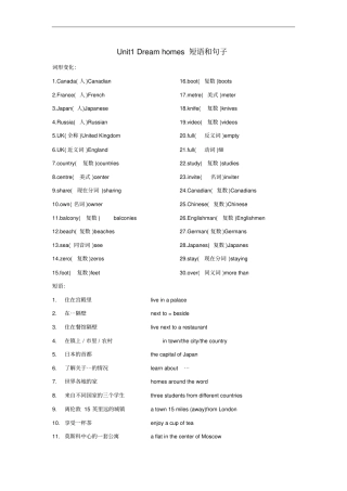 七年级英语下册Unit1Dreamhomes短语和句子新版牛津版