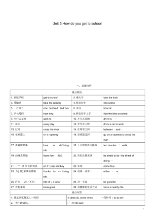 七年级英语下册Unit3Howdoyougettoschool短语语法知识点汇总新版人教新目标版
