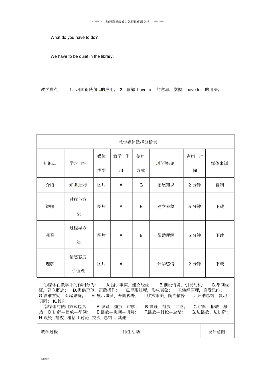 七年级英语下册Unit4Don’teatinclassSectionAGrammarFocus-3c教学设计人教新目标版_第2页