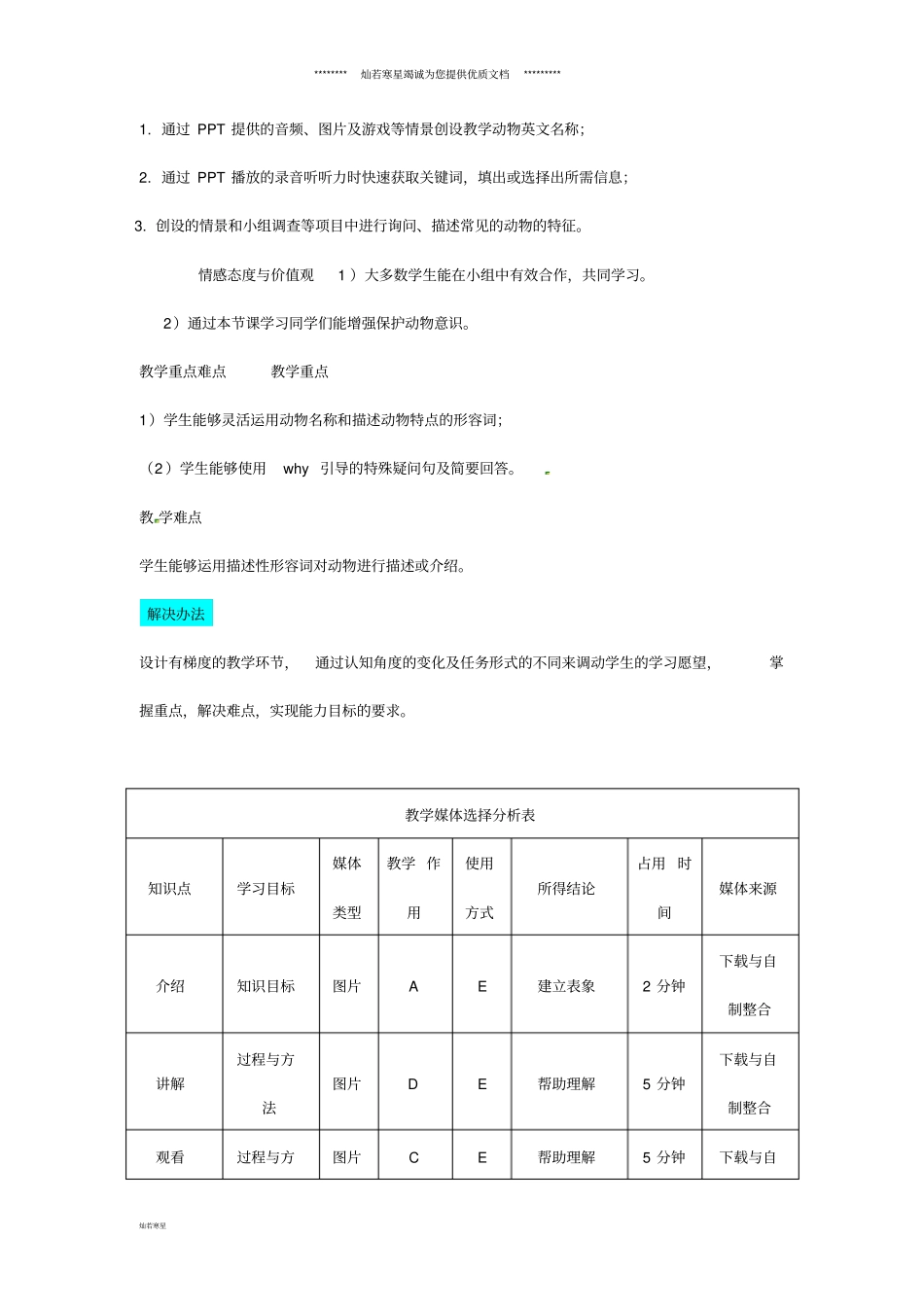 七年级英语下册Unit5WhydoyoulikepandasSectionA1a-1c教学设计人教新目标版_第2页