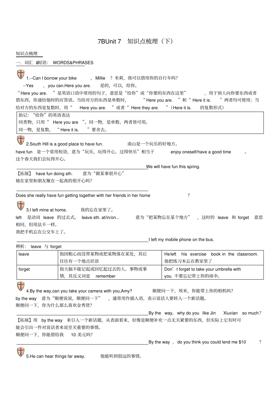 七年级英语下册Unit7Abilities知识点精讲下新版牛津版_第1页