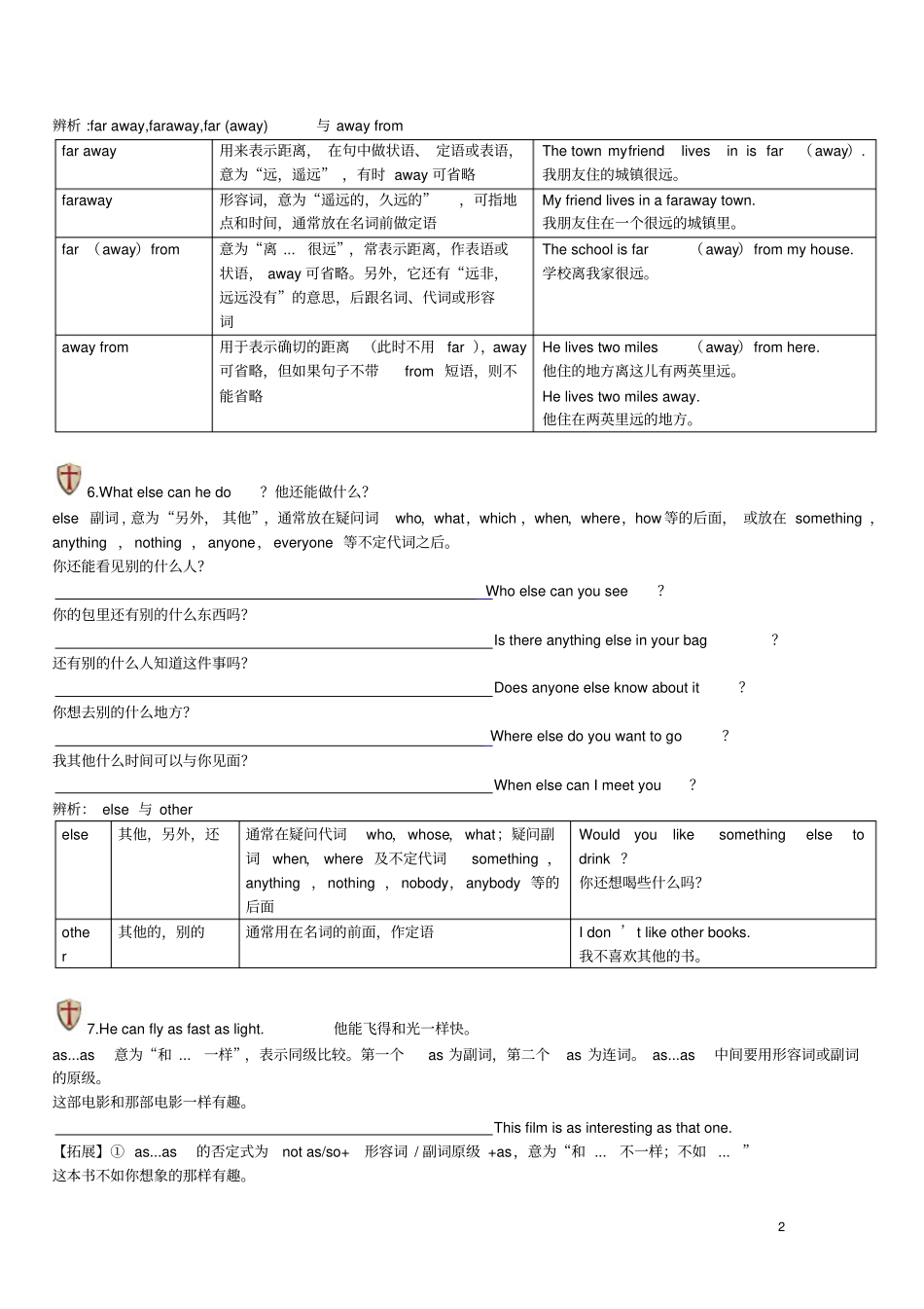 七年级英语下册Unit7Abilities知识点精讲下新版牛津版_第2页