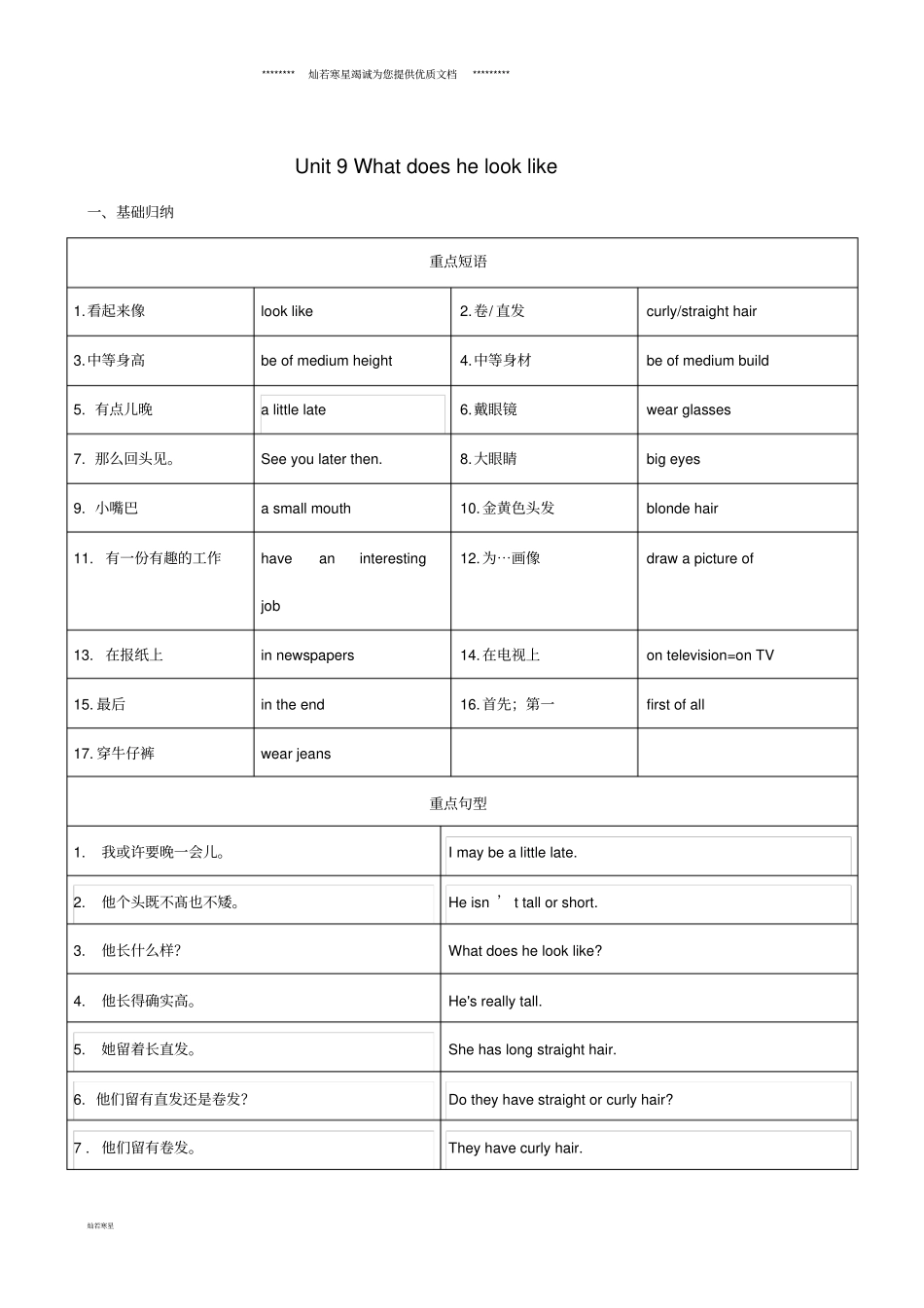 七年级英语下册Unit9Whatdoeshelooklike短语、语法知识点汇总新版人教新目标版_第1页