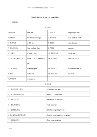 七年级英语下册Unit9Whatdoeshelooklike短语、语法知识点汇总新版人教新目标版