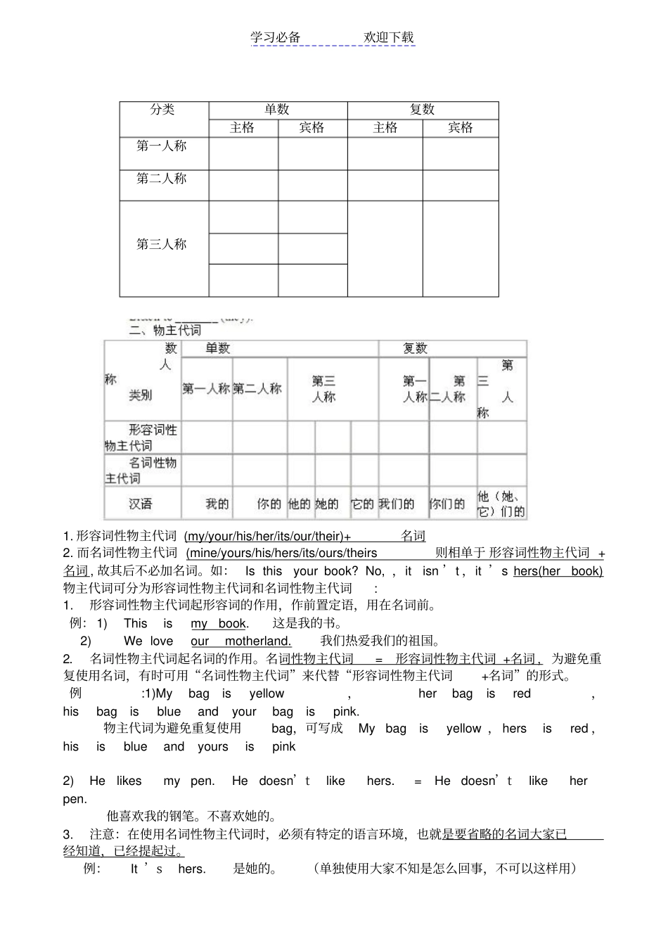 七年级英语下册主格宾格、形容词性物主代词、名词性物主代词等练习_第1页