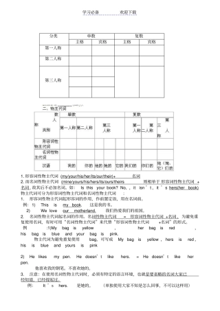 七年级英语下册主格宾格、形容词性物主代词、名词性物主代词等练习