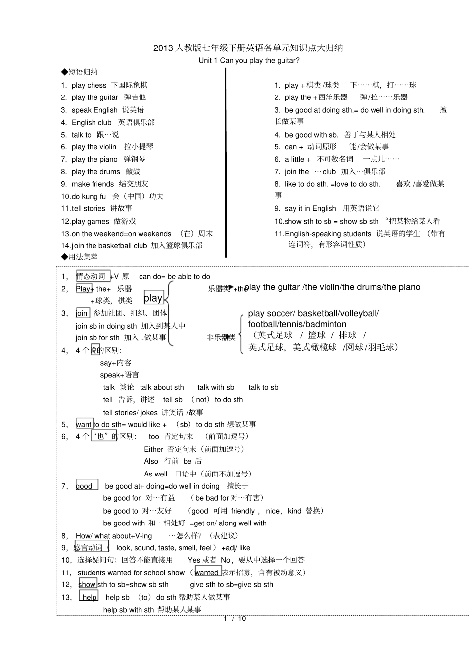 七年级英语下册知识点总结完整详细_第1页