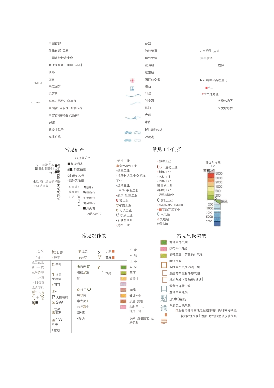 高中地理图册——地球与地图_第1页