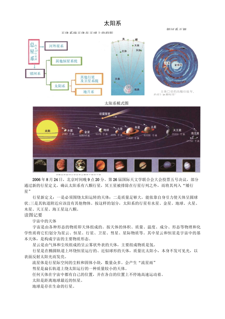 高中地理图册——地球与地图_第2页
