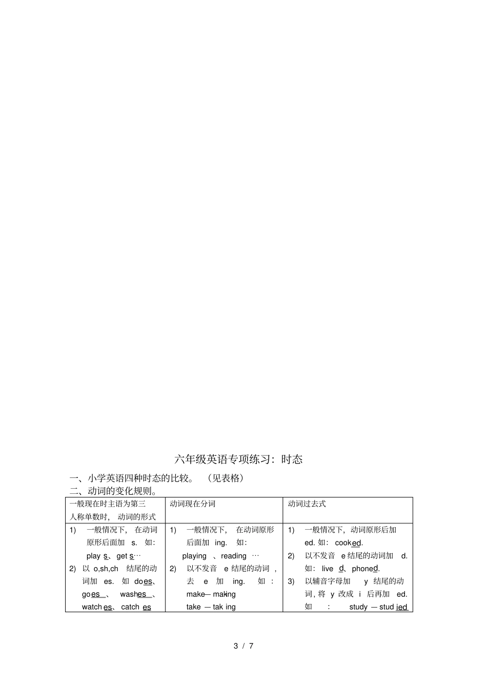七年级英语专项练习情态动词_第3页